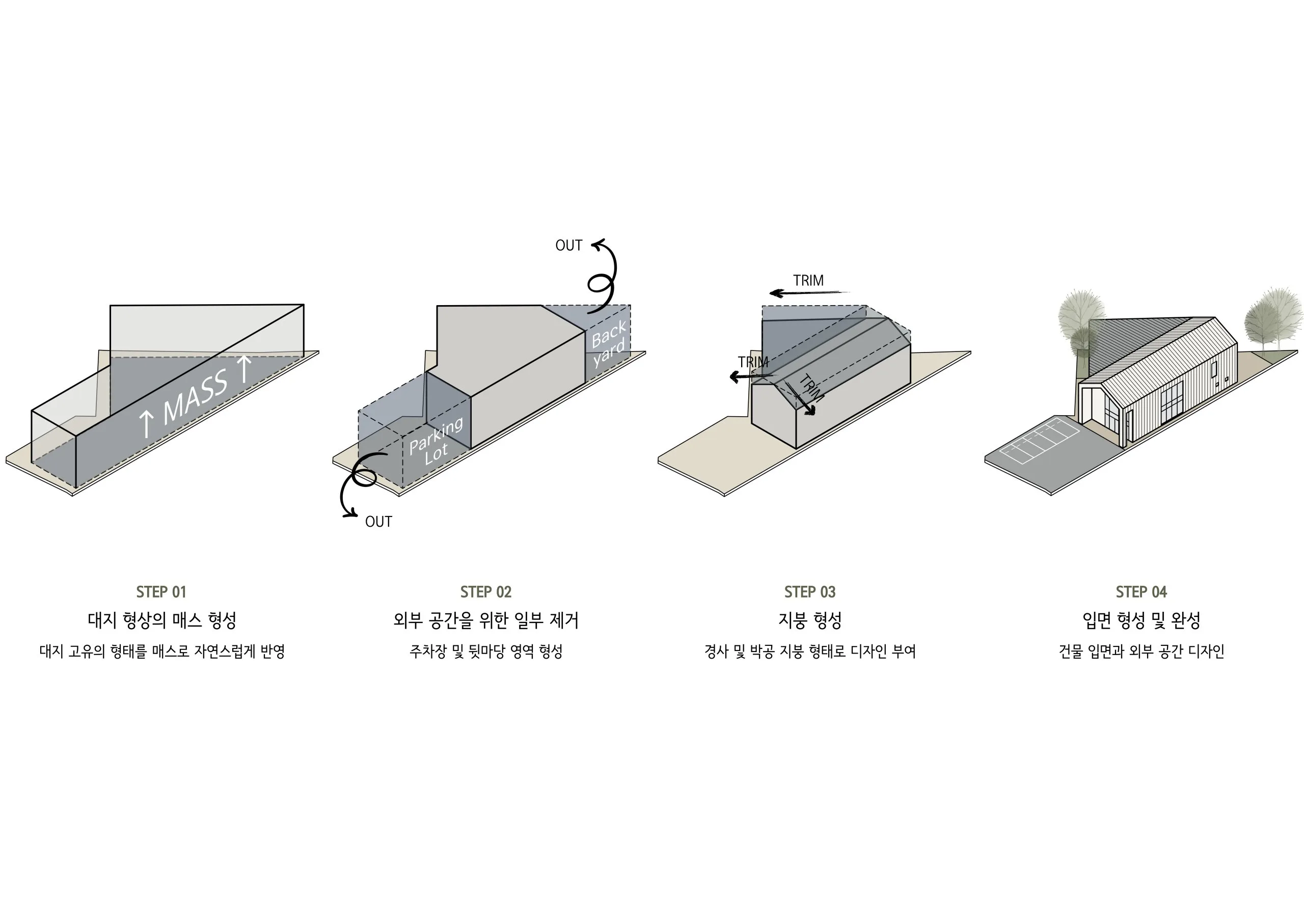 2560px_MASS PROCESS.webp